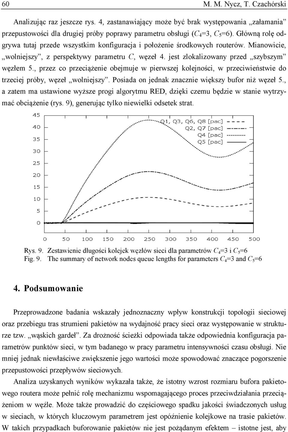 , przez co przecążene obejmuje w perwszej kolejnośc, w przecweństwe do trzecej próby, węzeł wolnejszy. Posada on jednak znaczne wększy bufor nż węzeł 5.