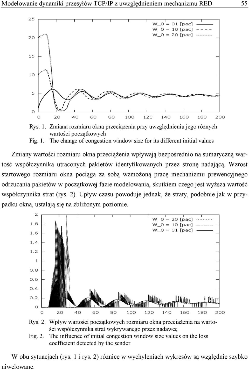 The change of congeston wndow sze for ts dfferent ntal alues Zmany wartośc rozmaru okna przecążena wpływają bezpośredno na sumaryczną wartość współczynnka utraconych paketów dentyfkowanych przez