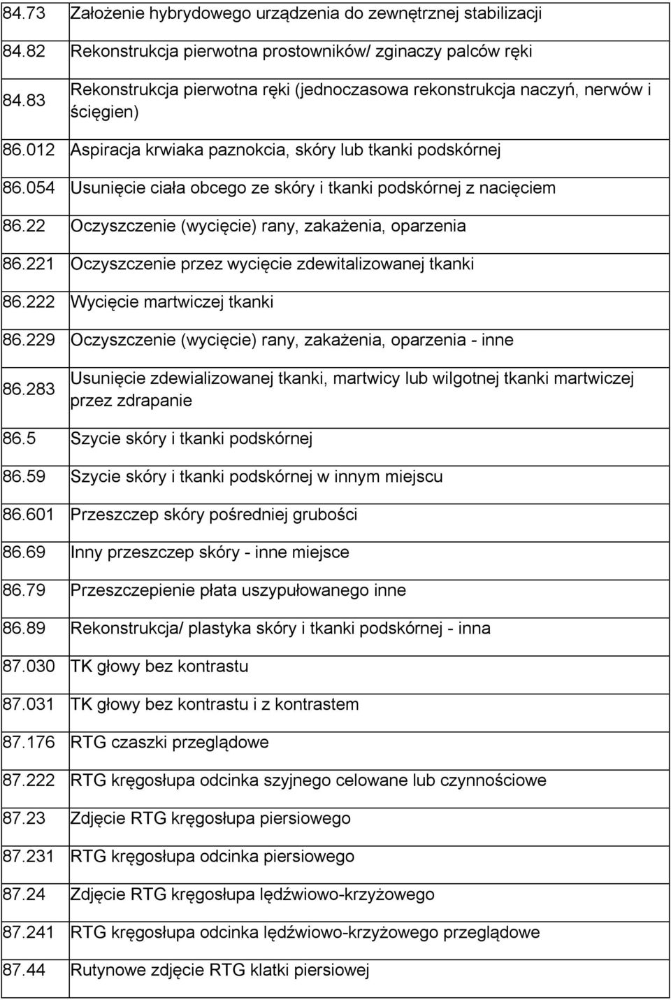 054 Usunięcie ciała obcego ze skóry i tkanki podskórnej z nacięciem 86.22 Oczyszczenie (wycięcie) rany, zakażenia, oparzenia 86.221 Oczyszczenie przez wycięcie zdewitalizowanej tkanki 86.