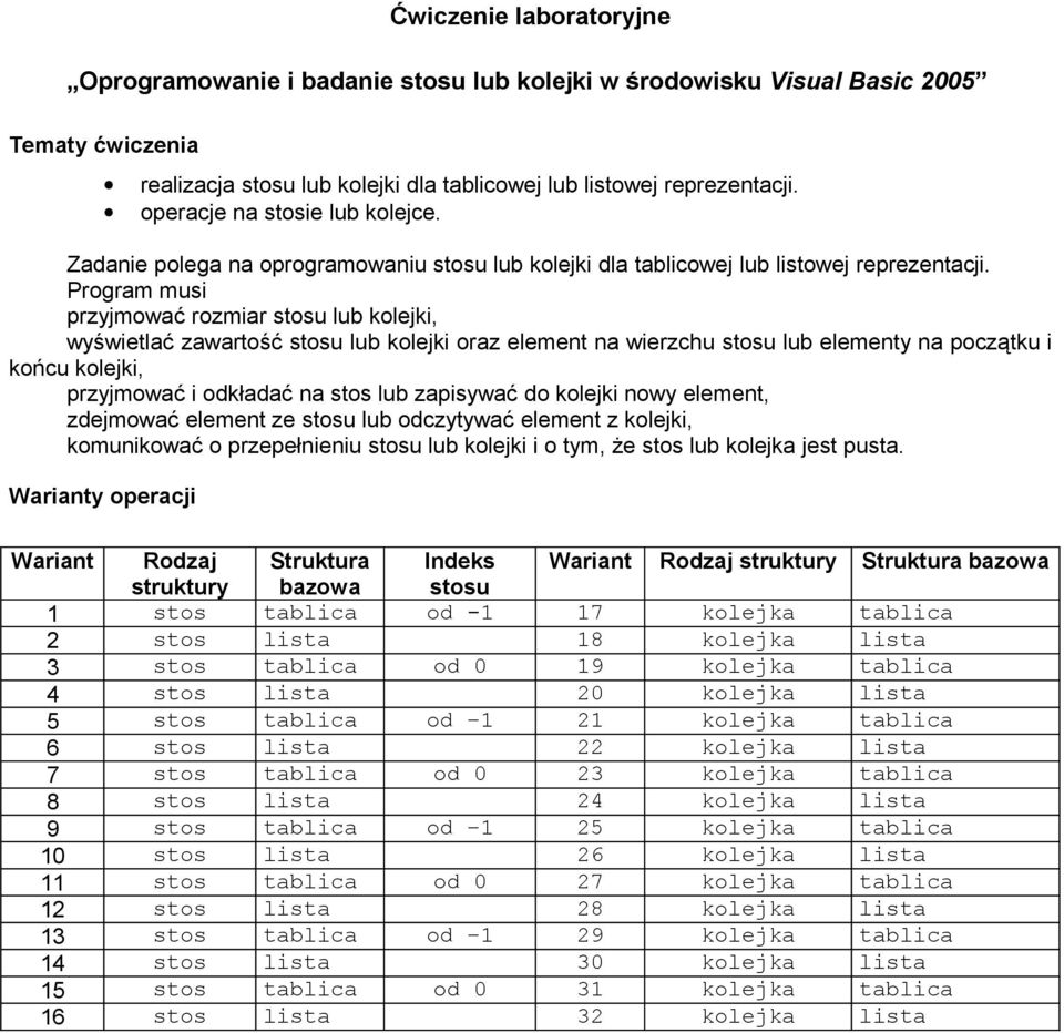 Program musi przyjmować rozmiar stosu lub kolejki, wyświetlać zawartość stosu lub kolejki oraz element na wierzchu stosu lub elementy na początku i końcu kolejki, przyjmować i odkładać na stos lub