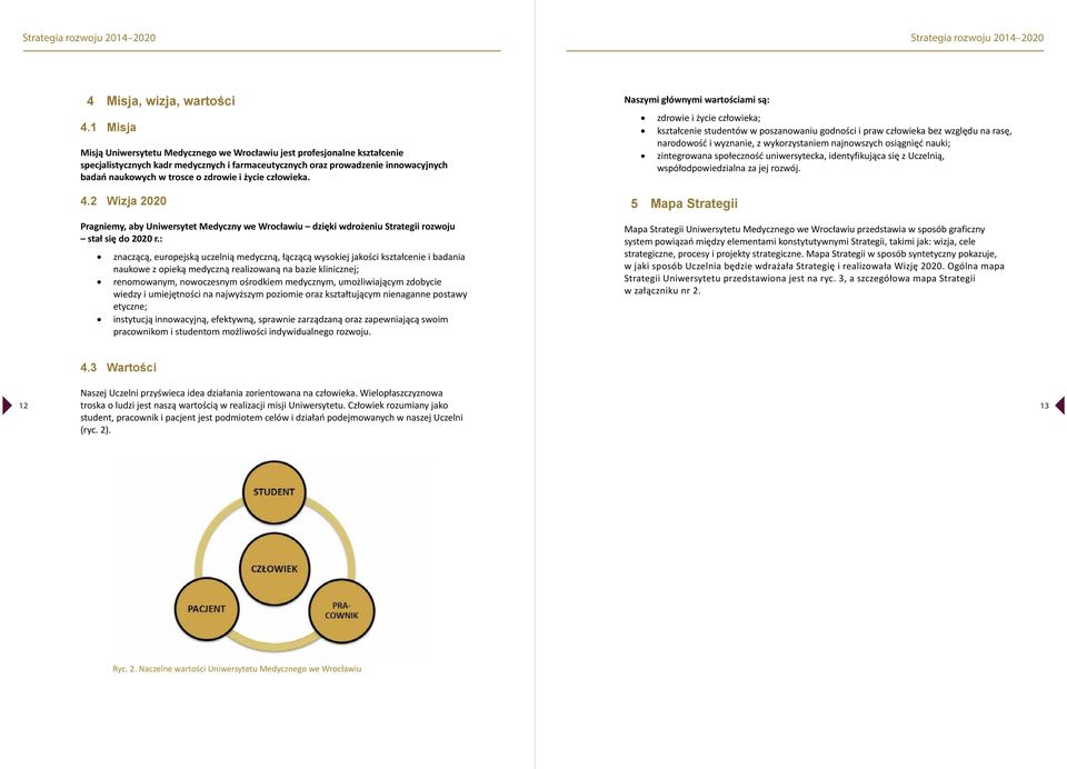 zdrowie i życie człowieka. 4.2 Wizja 2020 Pragniemy, aby Uniwersytet Medyczny we Wrocławiu dzięki wdrożeniu Strategii rozwoju stał się do 2020 r.