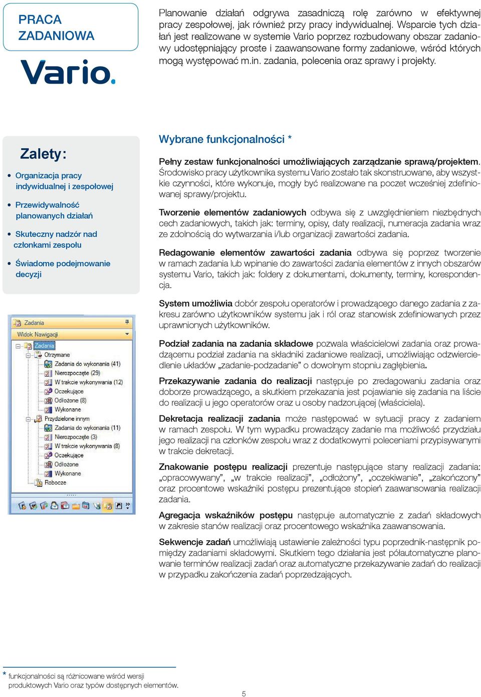 zadania, polecenia oraz sprawy i projekty.