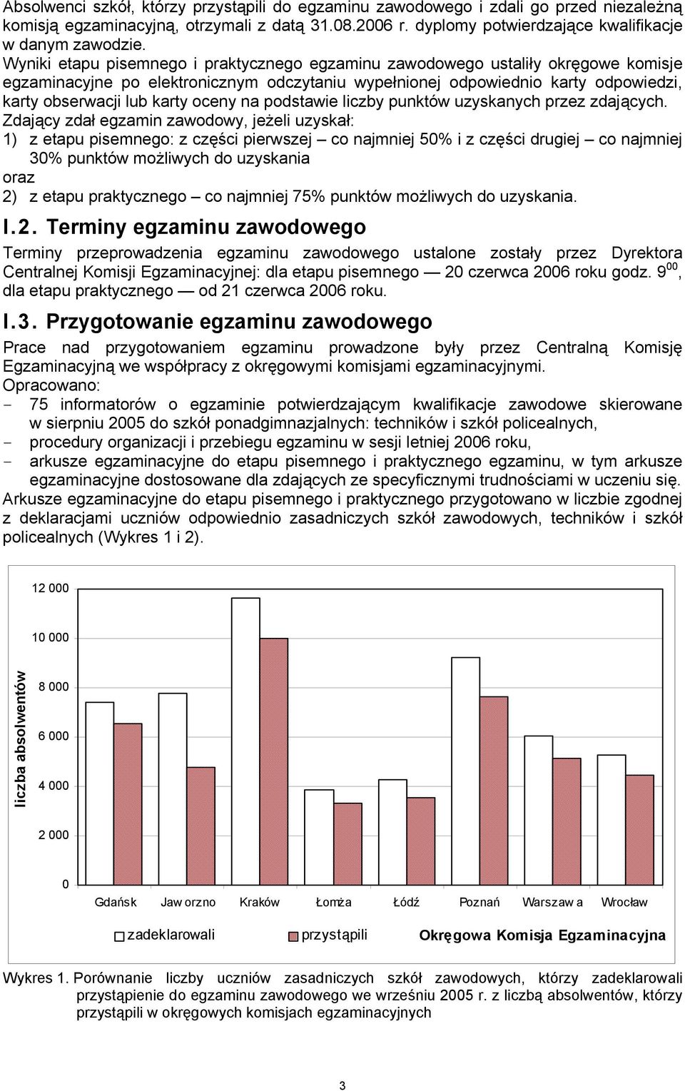 oceny na podstawie liczby punktów uzyskanych przez zdających.