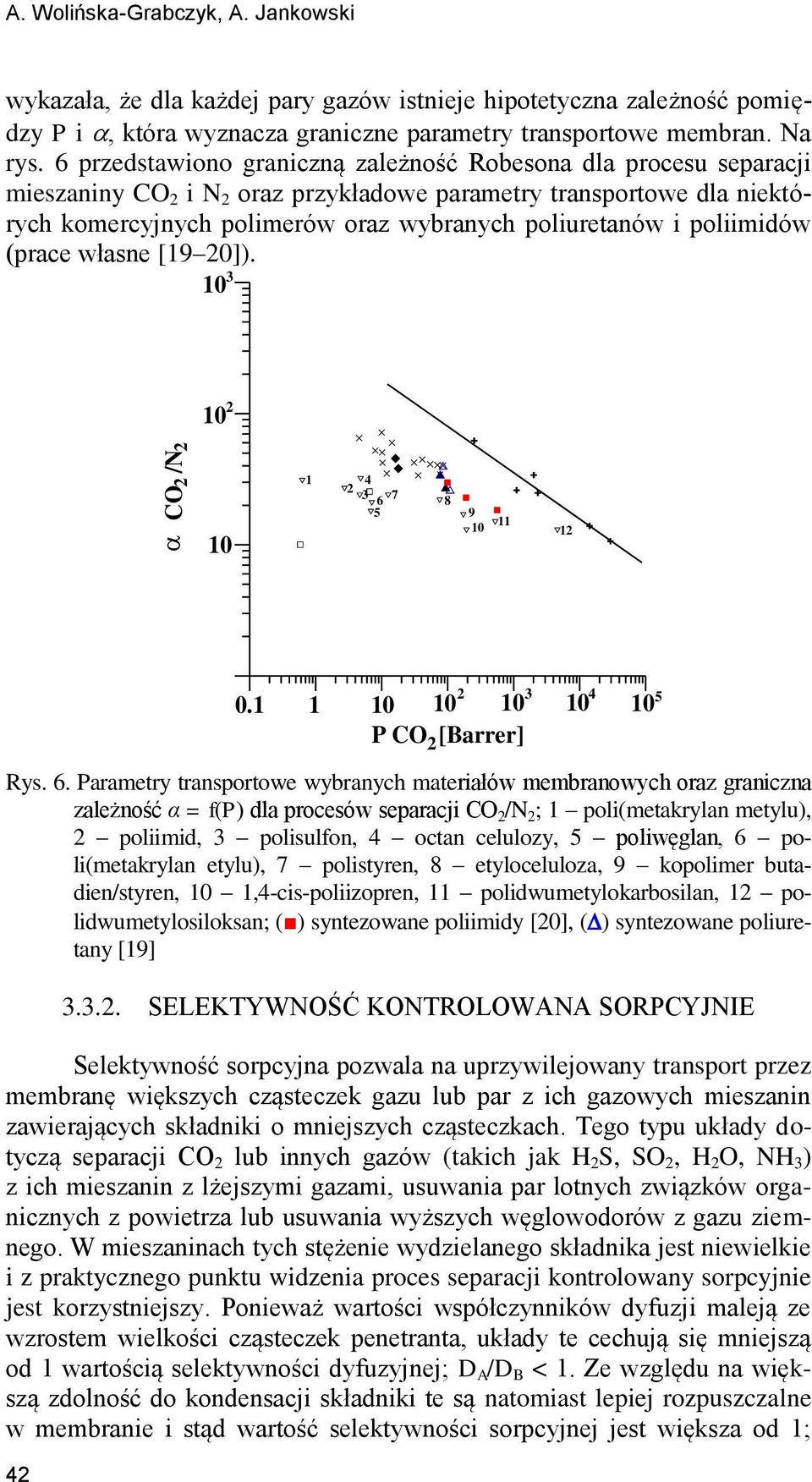 (prace włase [19 20]). 3 10 10 2 10 1 2 3 4 5 6 