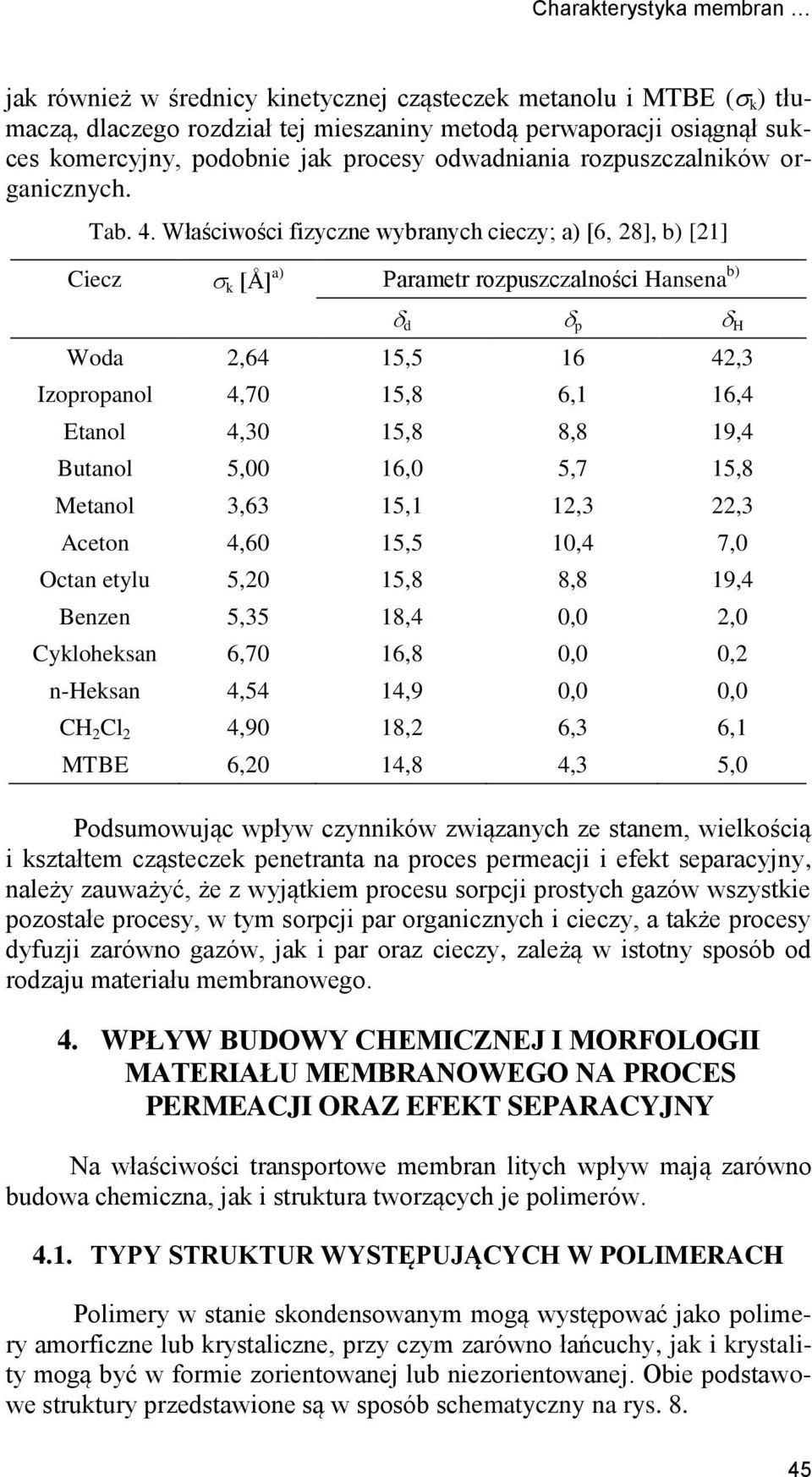 Właściwości fizycze wybraych cieczy; a) [6, 28], b) [21] Ciecz k [Å] a) Parametr rozpuszczalości Hasea b) d p H Woda 2,64 15,5 16 42,3 Izopropaol 4,70 15,8 6,1 16,4 Etaol 4,30 15,8 8,8 19,4 Butaol