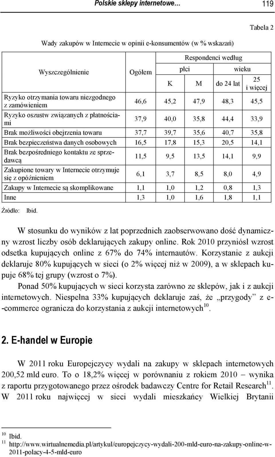 bezpieczeństwa danych osobowych 16,5 17,8 15,3 20,5 14,1 Brak bezpośredniego kontaktu ze sprzedawcą 11,5 9,5 13,5 14,1 9,9 Zakupione towary w Internecie otrzymuje się z opóźnieniem 6,1 3,7 8,5 8,0