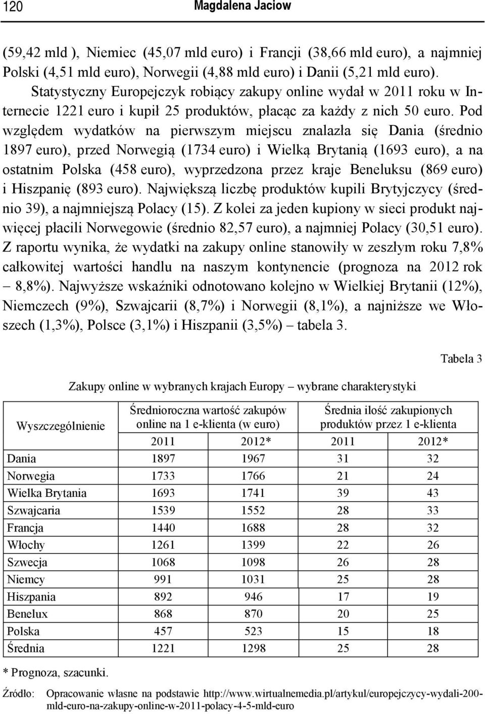 Pod względem wydatków na pierwszym miejscu znalazła się Dania (średnio 1897 euro), przed Norwegią (1734 euro) i Wielką Brytanią (1693 euro), a na ostatnim Polska (458 euro), wyprzedzona przez kraje