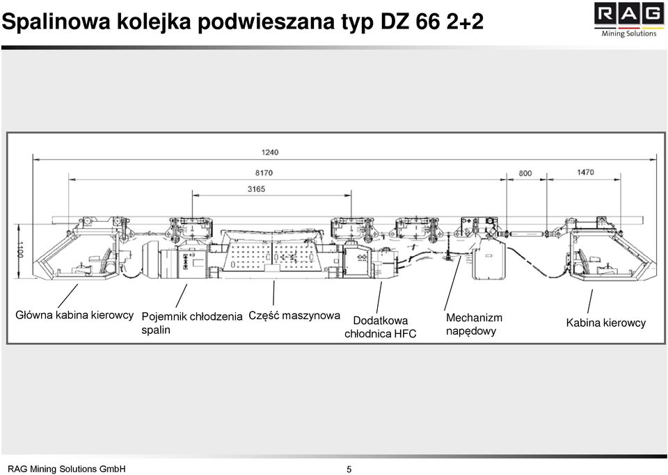 kierowcy Pojemnik chłodzenia spalin Część maszynowa Dodatkowa