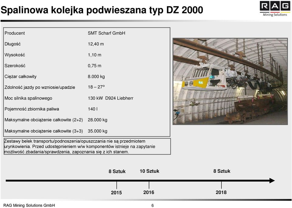 obciążenie całkowite (3+3) 130 kw D924 Liebherr 140 l 28.000 kg 35.000 kg Zestawy belek transportu/podnoszenia/opuszczania nie są przedmiotem urynkowienia.