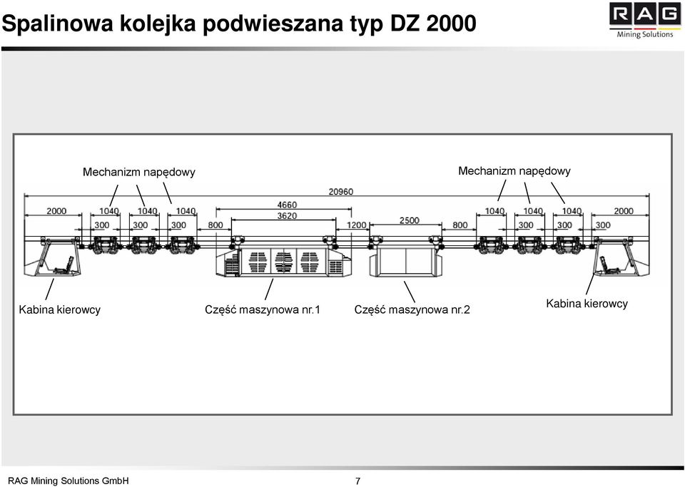 kierowcy Część maszynowa nr.