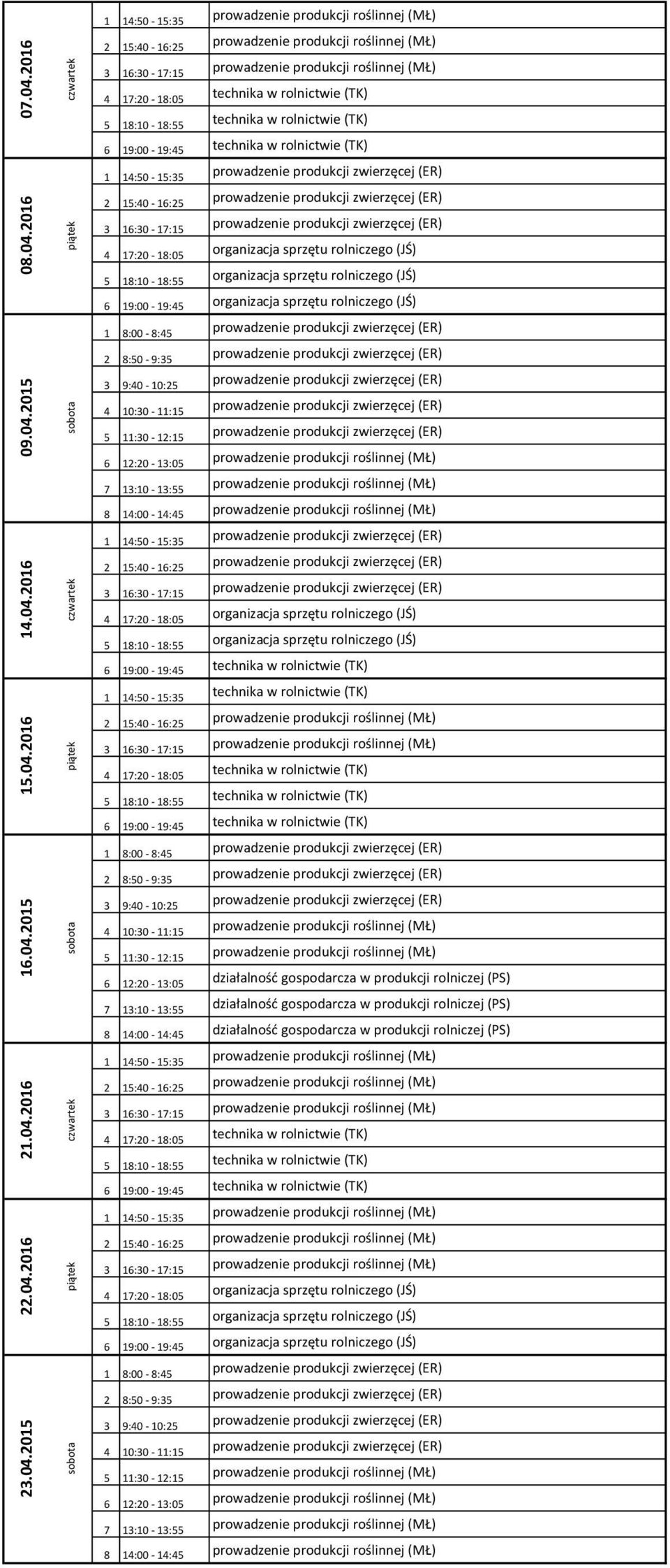 gospodarcza w produkcji rolniczej (PS) 7 13:10-13:55 działalność gospodarcza w