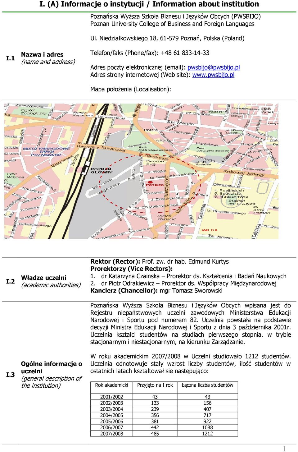 pl Adres strony internetowej (Web site): www.pwsbijo.pl Mapa położenia (Localisation): I.2 I.