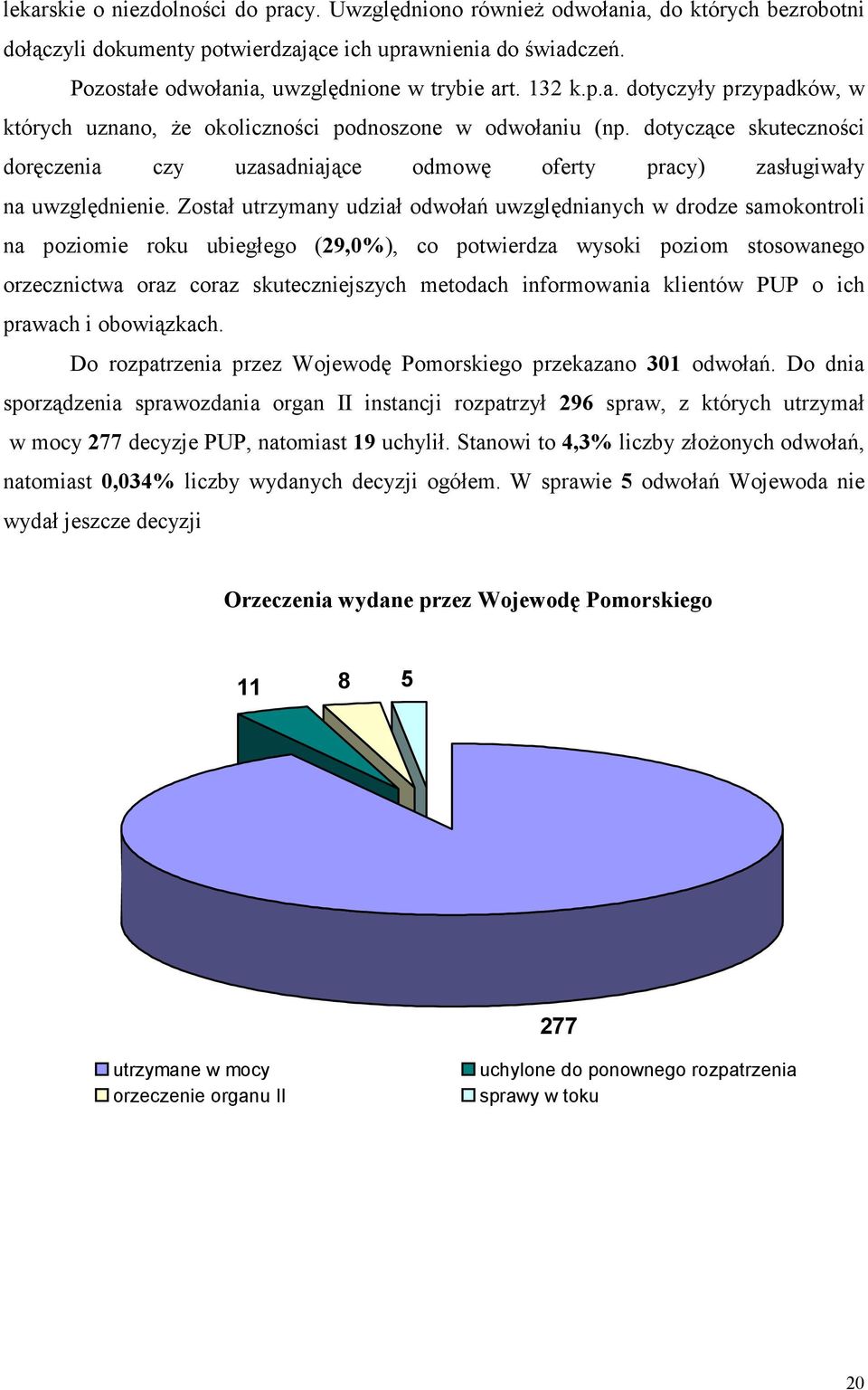 dotyczące skuteczności doręczenia czy uzasadniające odmowę oferty pracy) zasługiwały na uwzględnienie.