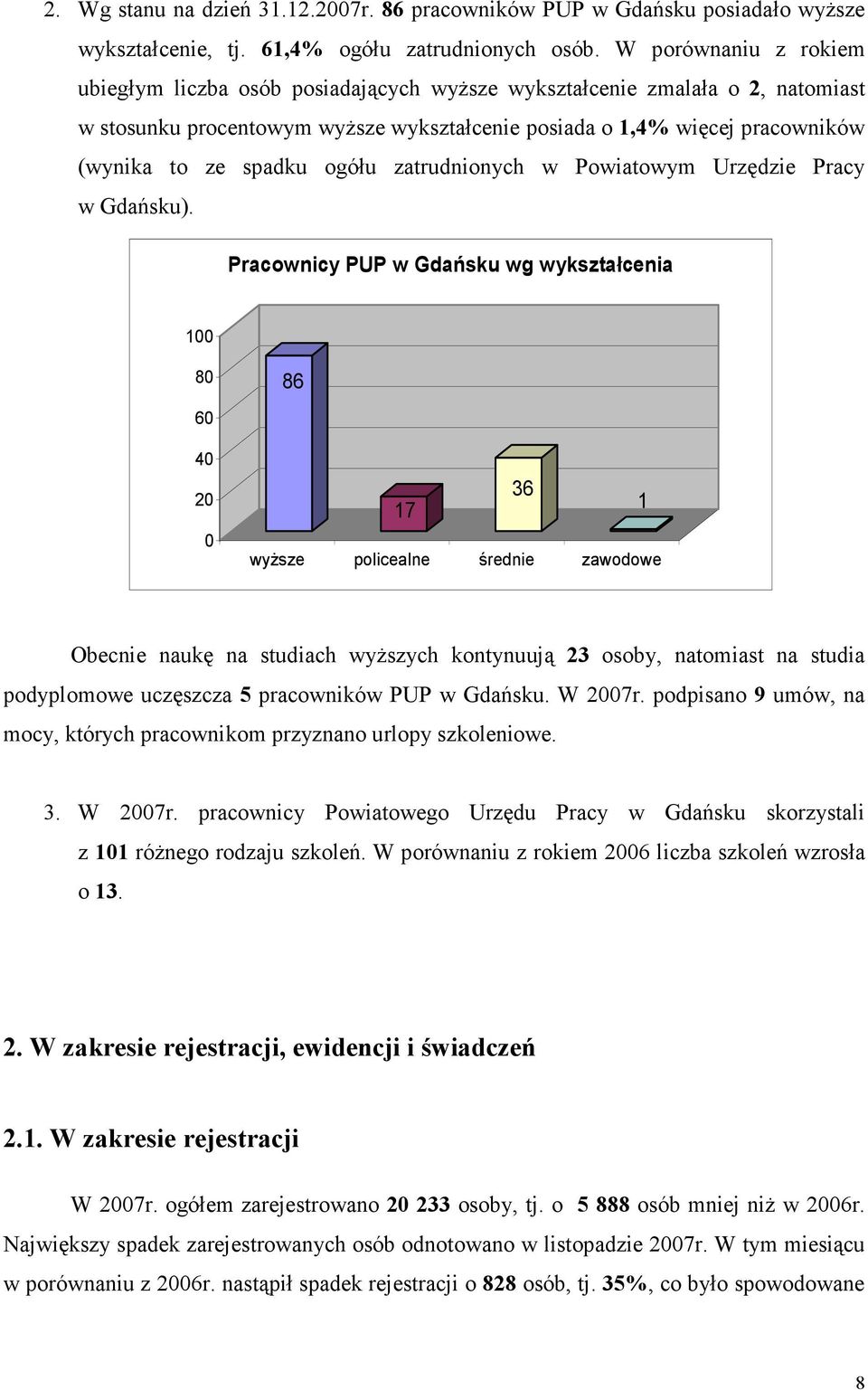 ogółu zatrudnionych w Powiatowym Urzędzie Pracy w Gdańsku).