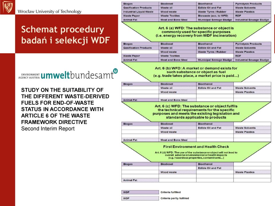 FOR END-OF-WASTE STATUS IN ACCORDANCE WITH ARTICLE