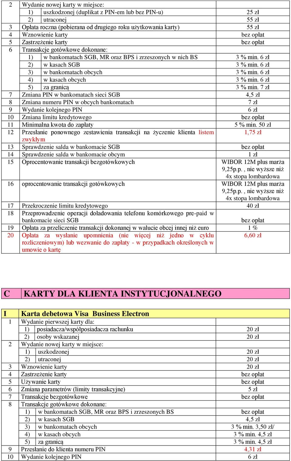 6 zł 4) w kasach obcych 3 % min. 6 zł 5) za granicą 3 % min.