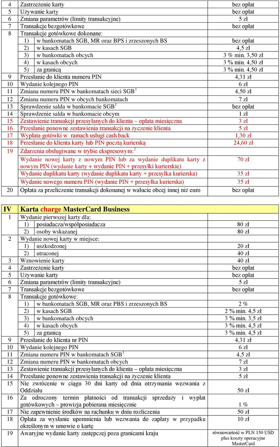 klienta 5 zł 17 Wypłata gotówki w ramach usługi cash back 1,30 zł 18 Przesłanie do klienta karty lub PIN pocztą kurierską 24,60 zł 19 Zdarzenia obsługiwane w trybie ekspresowym: 2 20 Opłata za