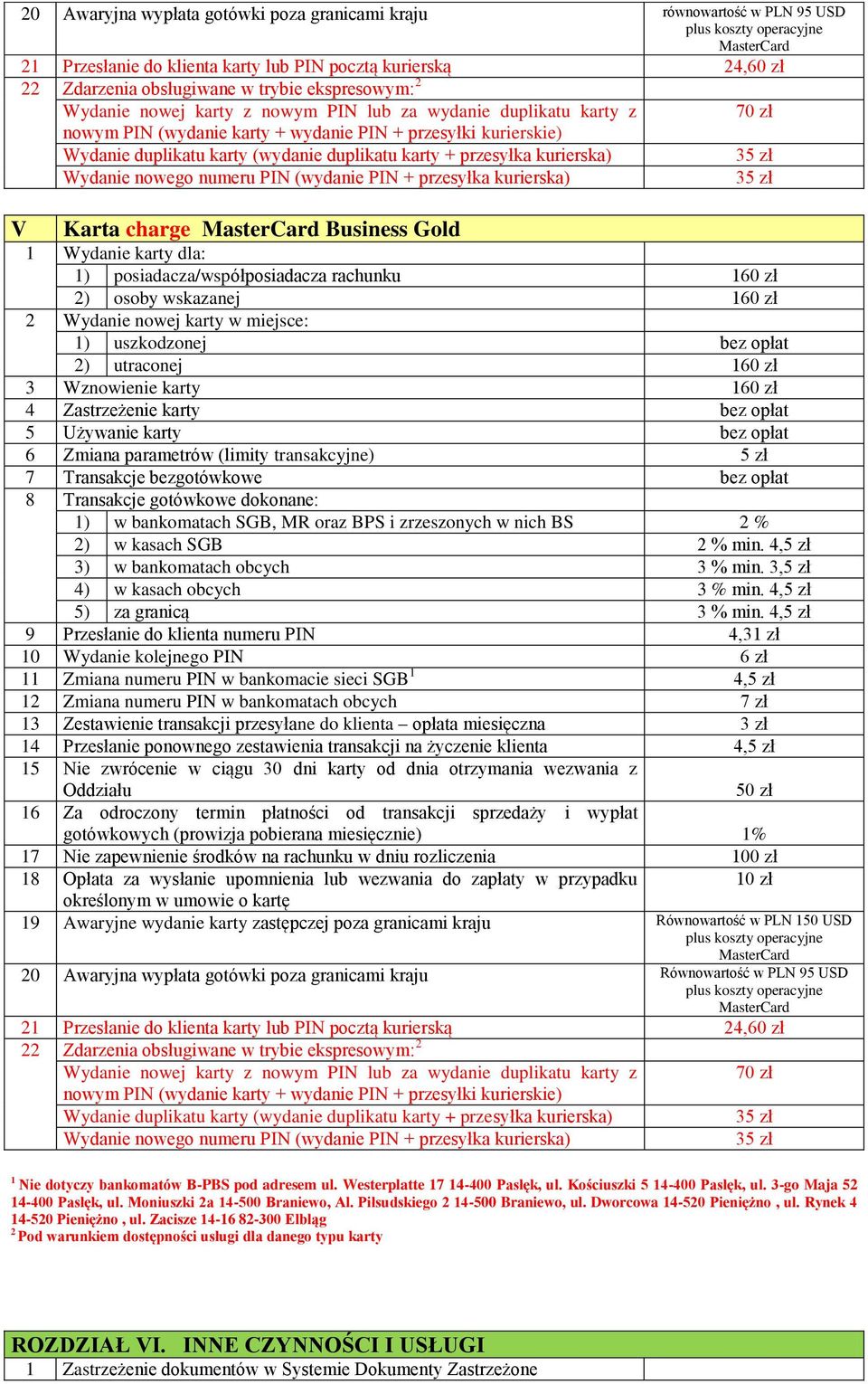 zł 3 Wznowienie karty 160 zł 1) w bankomatach SGB, MR oraz BPS i zrzeszonych w nich BS 2 % 2) w kasach SGB 2 % min. 4,5 zł 3) w bankomatach obcych 3 % min. 3,5 zł 5) za granicą 3 % min.