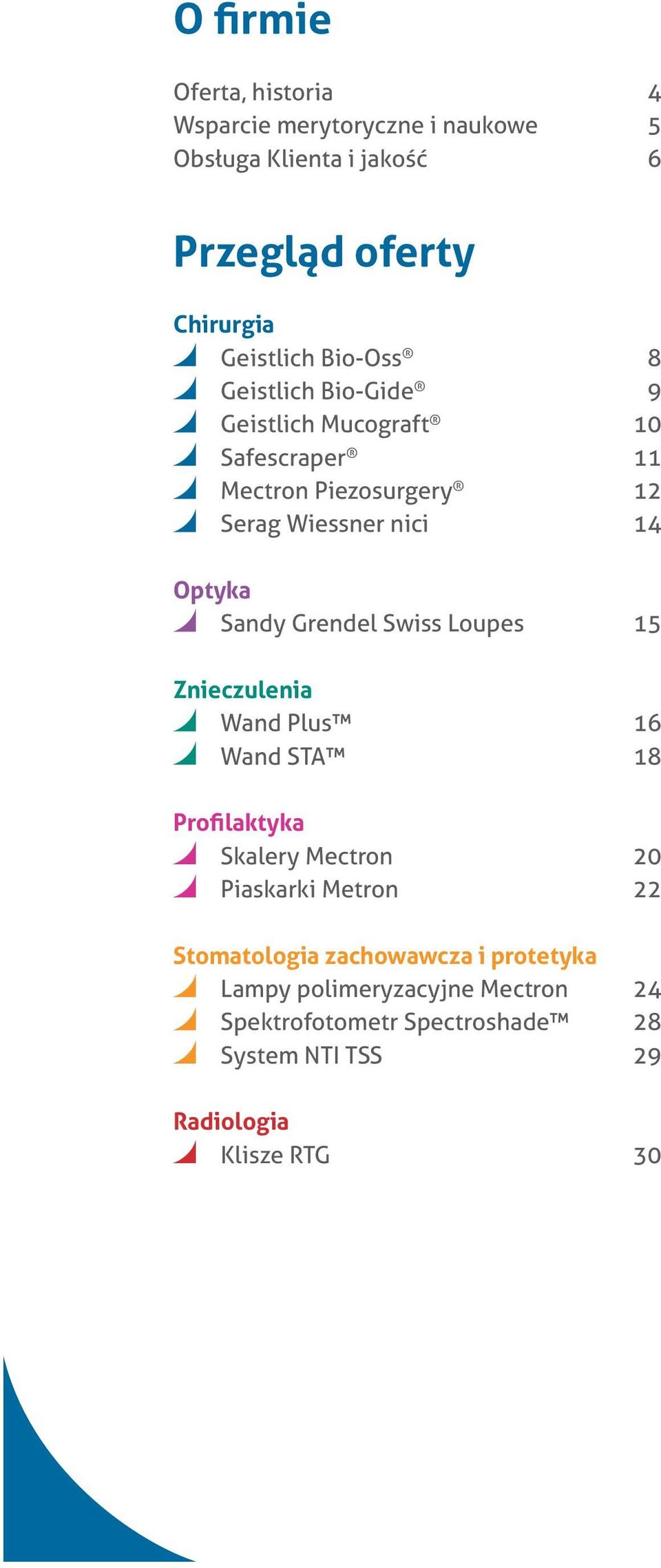 Sandy Grendel Swiss Loupes 15 Znieczulenia Wand Plus 16 Wand STA 18 Profilaktyka Skalery Mectron 20 Piaskarki Metron 22