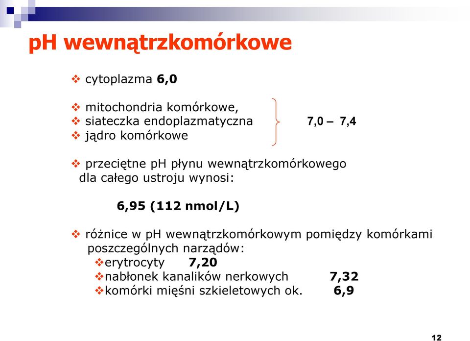 6,95 (112 nmol/l) różnice w ph wewnątrzkomórkowym pomiędzy komórkami poszczególnych