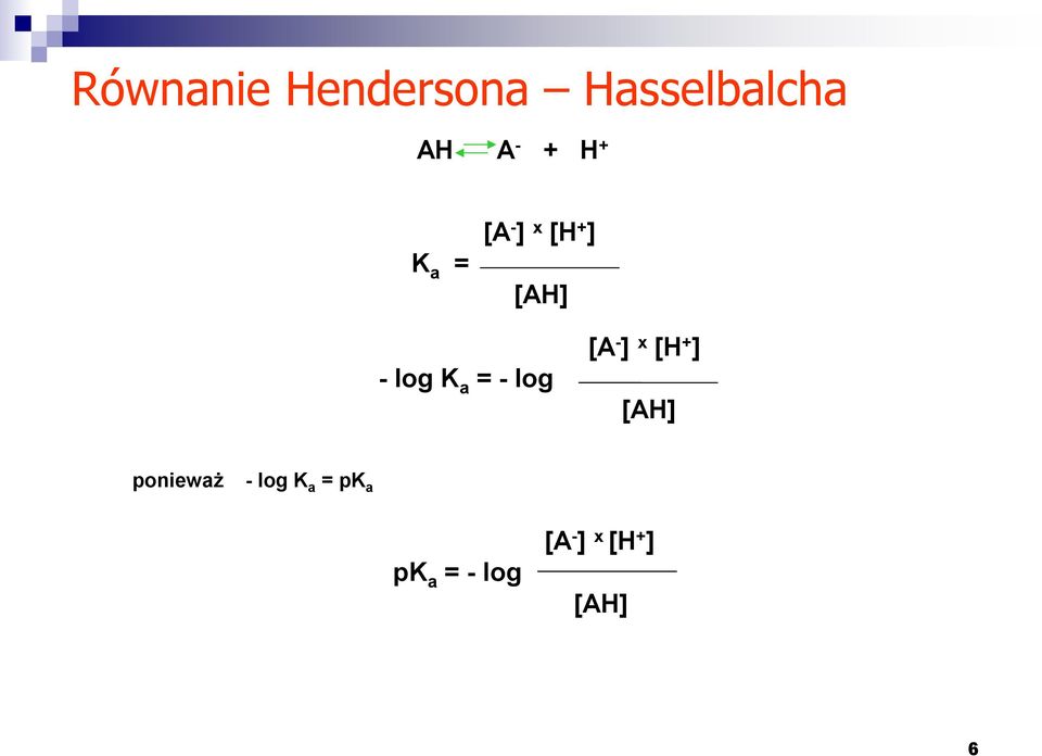 log [A ] x [H + ] [AH] ponieważ log K a