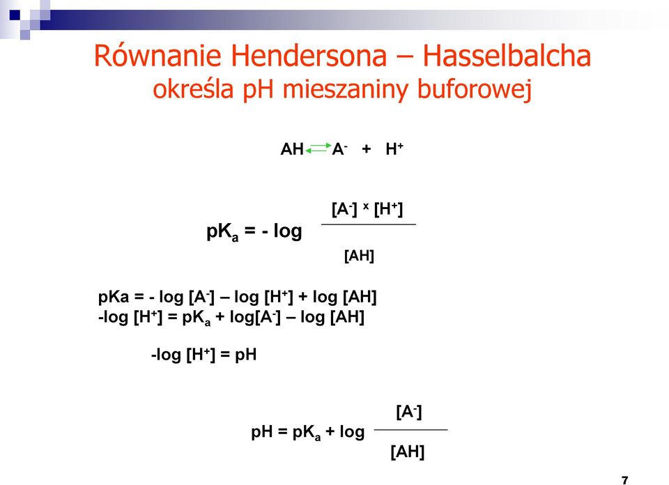 = log [A ] log [H + ] + log [AH] log [H + ] = pk a +