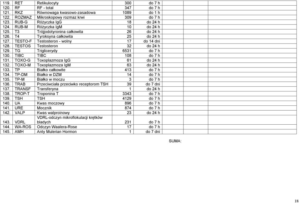 TG Triglicerydy 6531 do 7 h 130. TIBC TIBC 108 do 7 h 131. TOXO-G Toxoplazmoza IgG 61 do 24 h 132. TOXO-M Toxoplazmoza IgM 63 do 24 h 133. TP Białko całkowite 413 do 7 h 134.