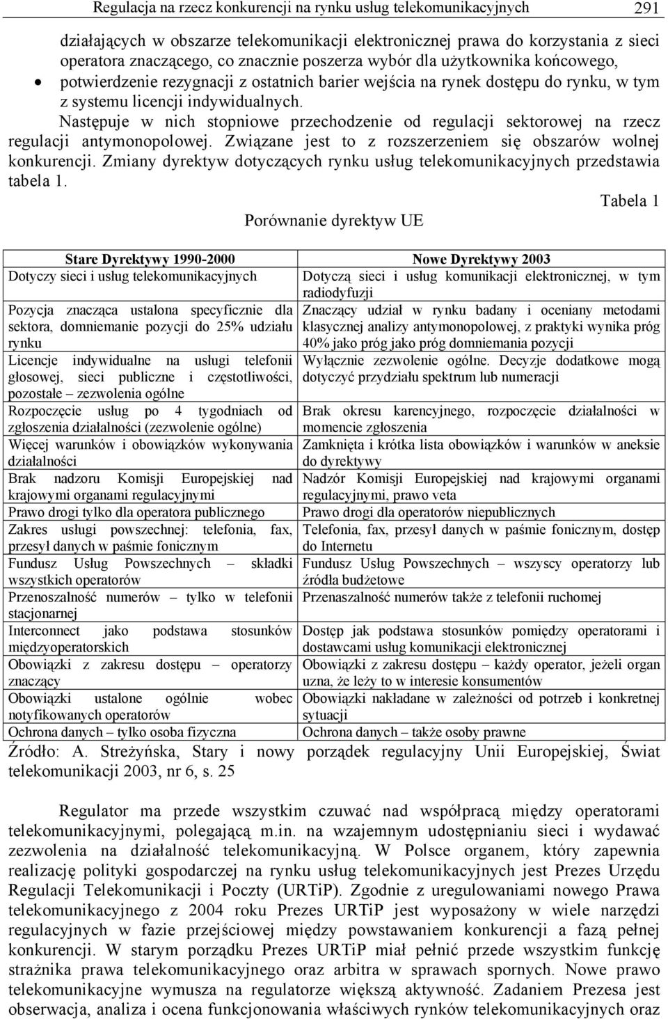 Następuje w nich stopniowe przechodzenie od regulacji sektorowej na rzecz regulacji antymonopolowej. Związane jest to z rozszerzeniem się obszarów wolnej konkurencji.