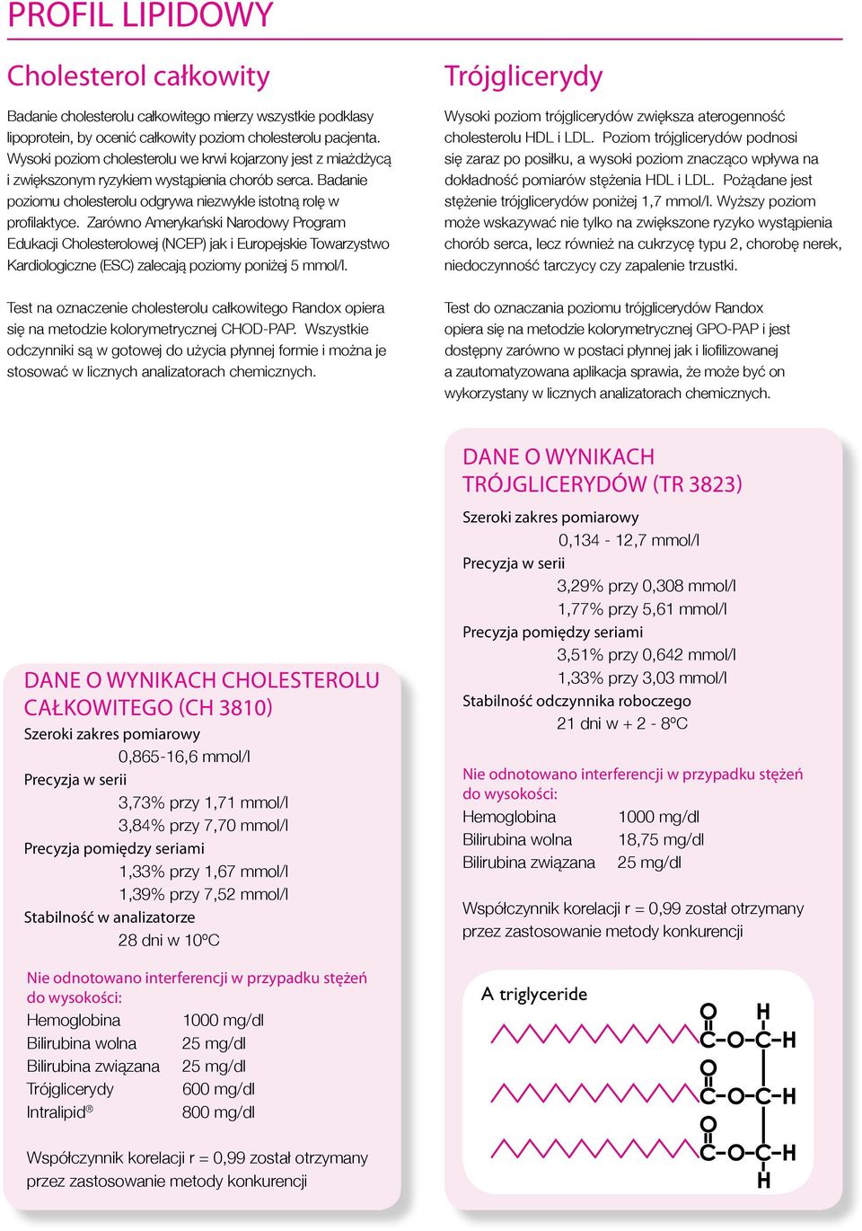 Zarówno Amerykański Narodowy Program Edukacji Cholesterolowej (NCEP) jak i Europejskie Towarzystwo Kardiologiczne (ESC) zalecają poziomy poniżej 5 mmol/l.