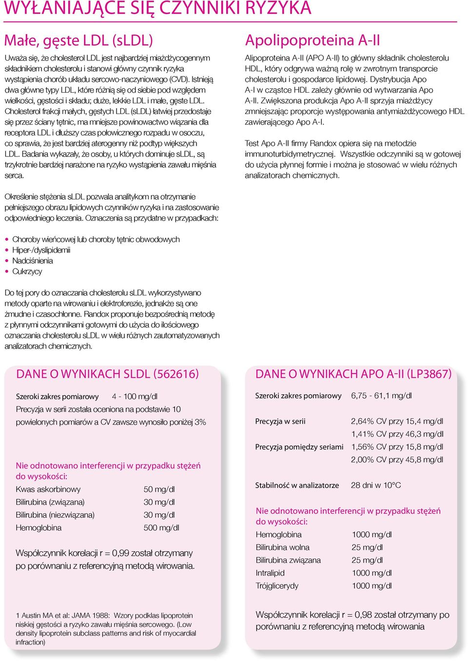 Cholesterol frakcji małych, gęstych LDL (sldl) łatwiej przedostaje się przez ściany tętnic, ma mniejsze powinowactwo wiązania dla receptora LDL i dłuższy czas połowicznego rozpadu w osoczu, co