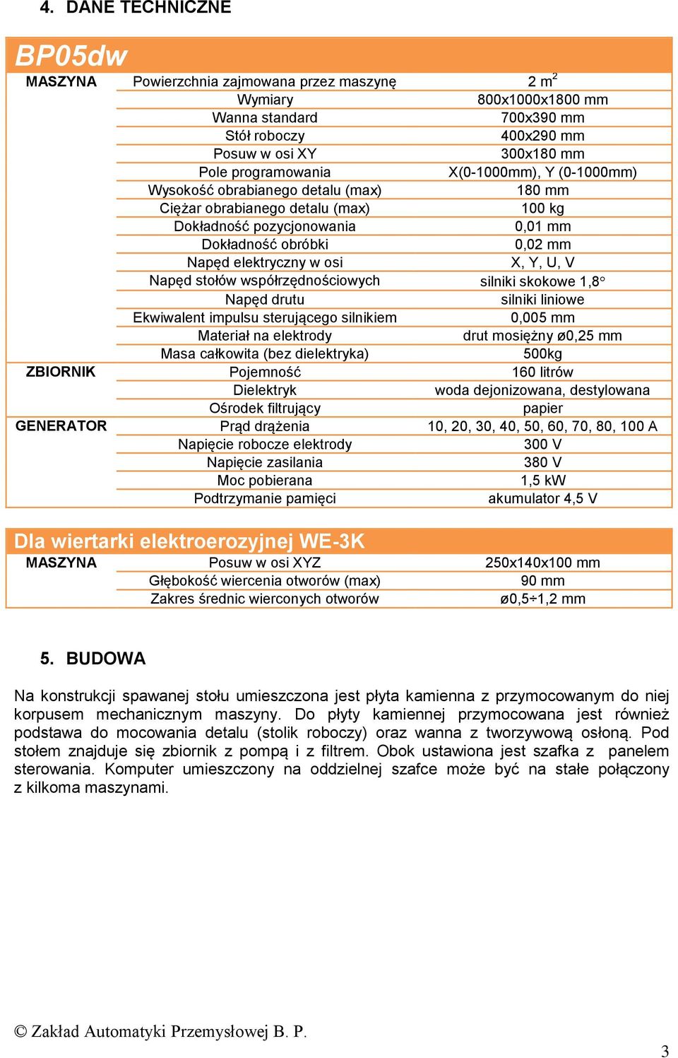 współrzędnościowych silniki skokowe 1, Napęd drutu silniki liniowe Ekwiwalent impulsu sterującego silnikiem 0,00 mm Materiał na elektrody drut mosiężny ø0, mm Masa całkowita (bez dielektryka) 00kg