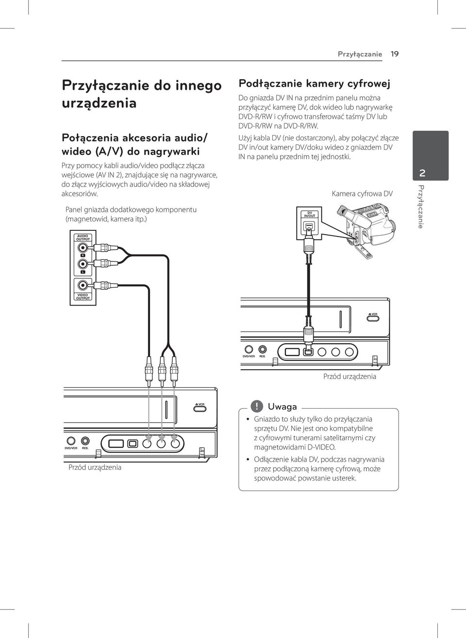 ) Podłączanie kamery cyfrowej Do gniazda DV IN na przednim panelu można przyłączyć kamerę DV, dok wideo lub nagrywarkę DVD-R/RW i cyfrowo transferować taśmy DV lub DVD-R/RW na DVD-R/RW.