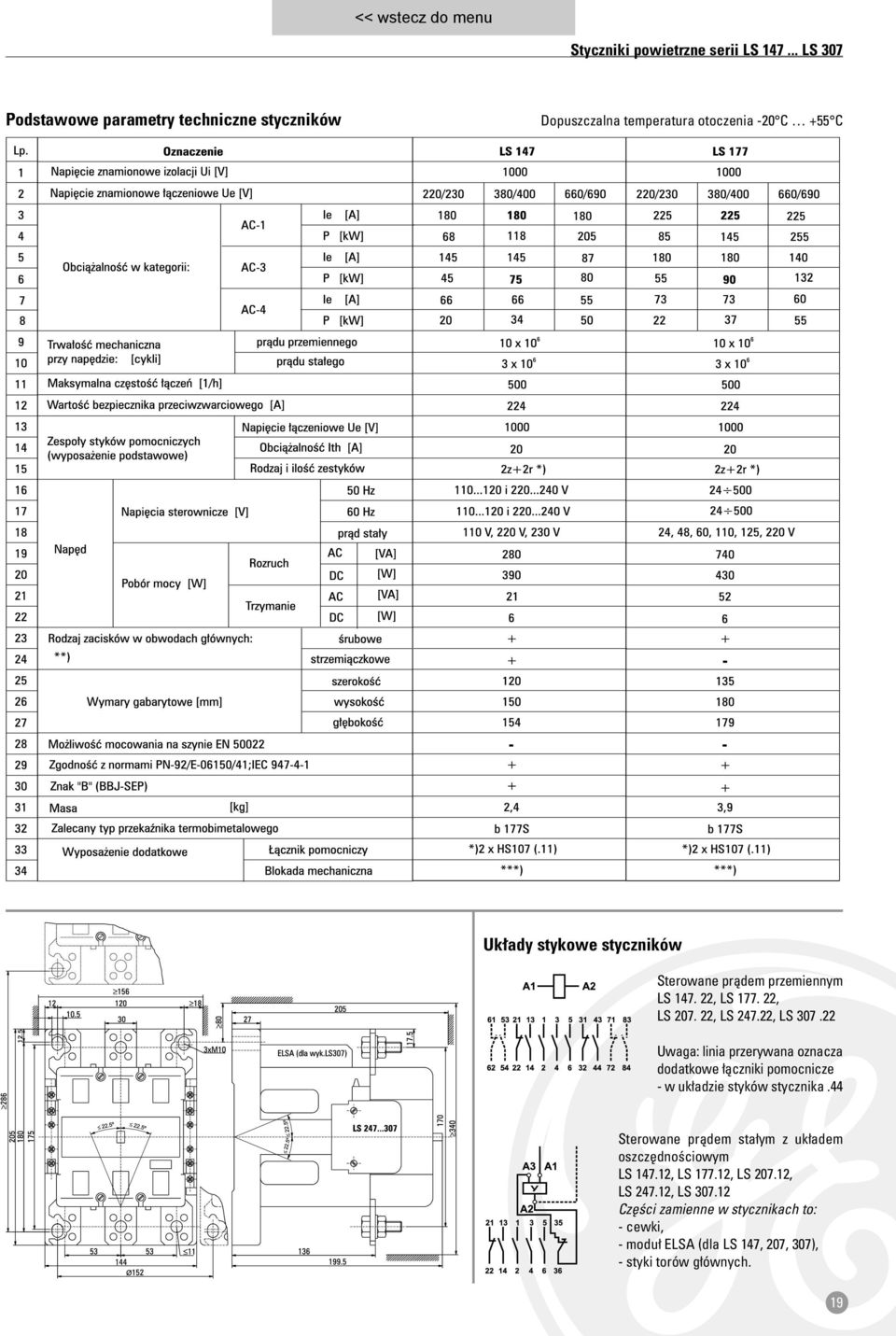 pràdem przemiennym LS 147. 22, LS 177. 22, LS 207. 22, LS 247.22, LS 307.