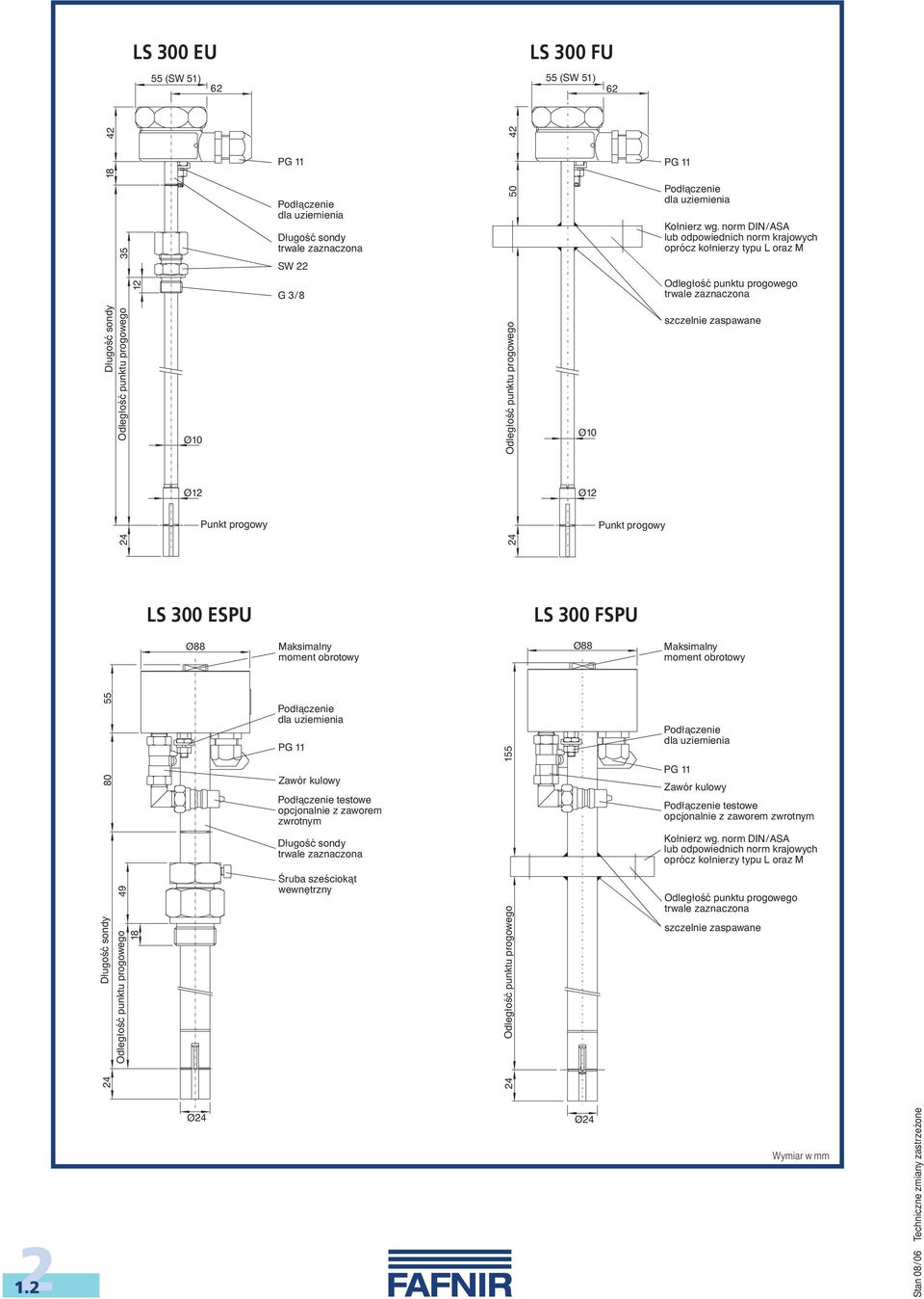 szczelnie zaspawane Punkt progowy Punkt progowy LS 300 ESPU LS 300 FSPU Maksimalny moment obrotowy Maksimalny moment obrotowy Podæœczenie dla uziemienia PG 11 Zaw r kulowy Podæœczenie testowe