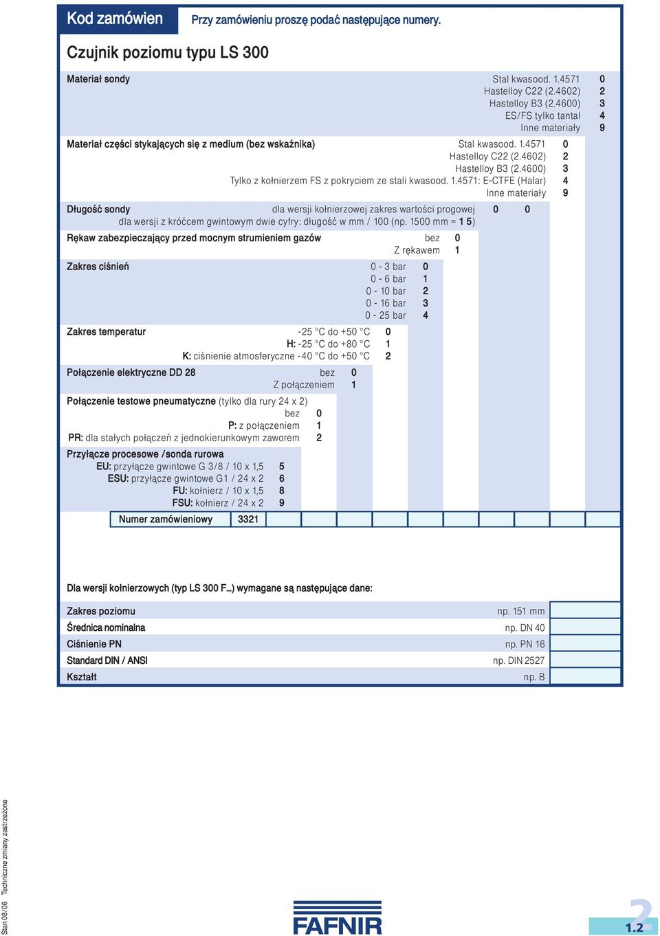 4600) 3 Tylko z koænierzem FS z pokryciem ze stali kwasood. 1.