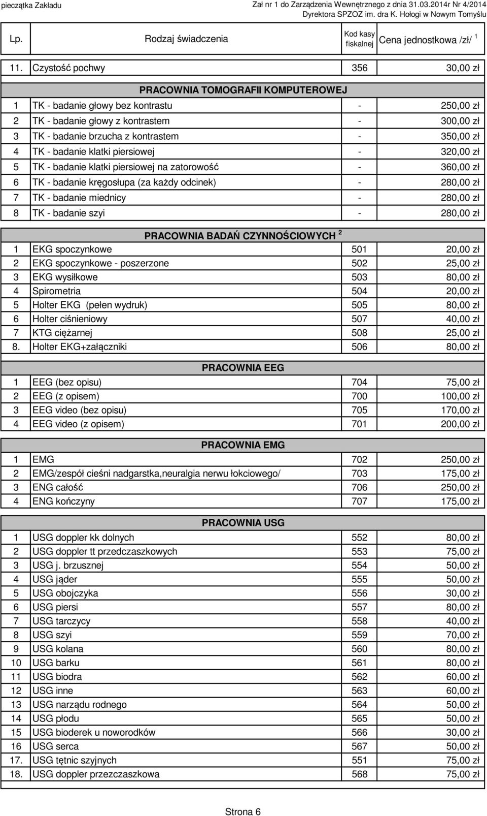 280,00 zł 8 TK - badanie szyi - 280,00 zł PRACOWNIA BADAŃ CZYNNOŚCIOWYCH 2 EKG spoczynkowe 50 20,00 zł 2 EKG spoczynkowe - poszerzone 502 25,00 zł 3 EKG wysiłkowe 503 80,00 zł 4 Spirometria 504 20,00