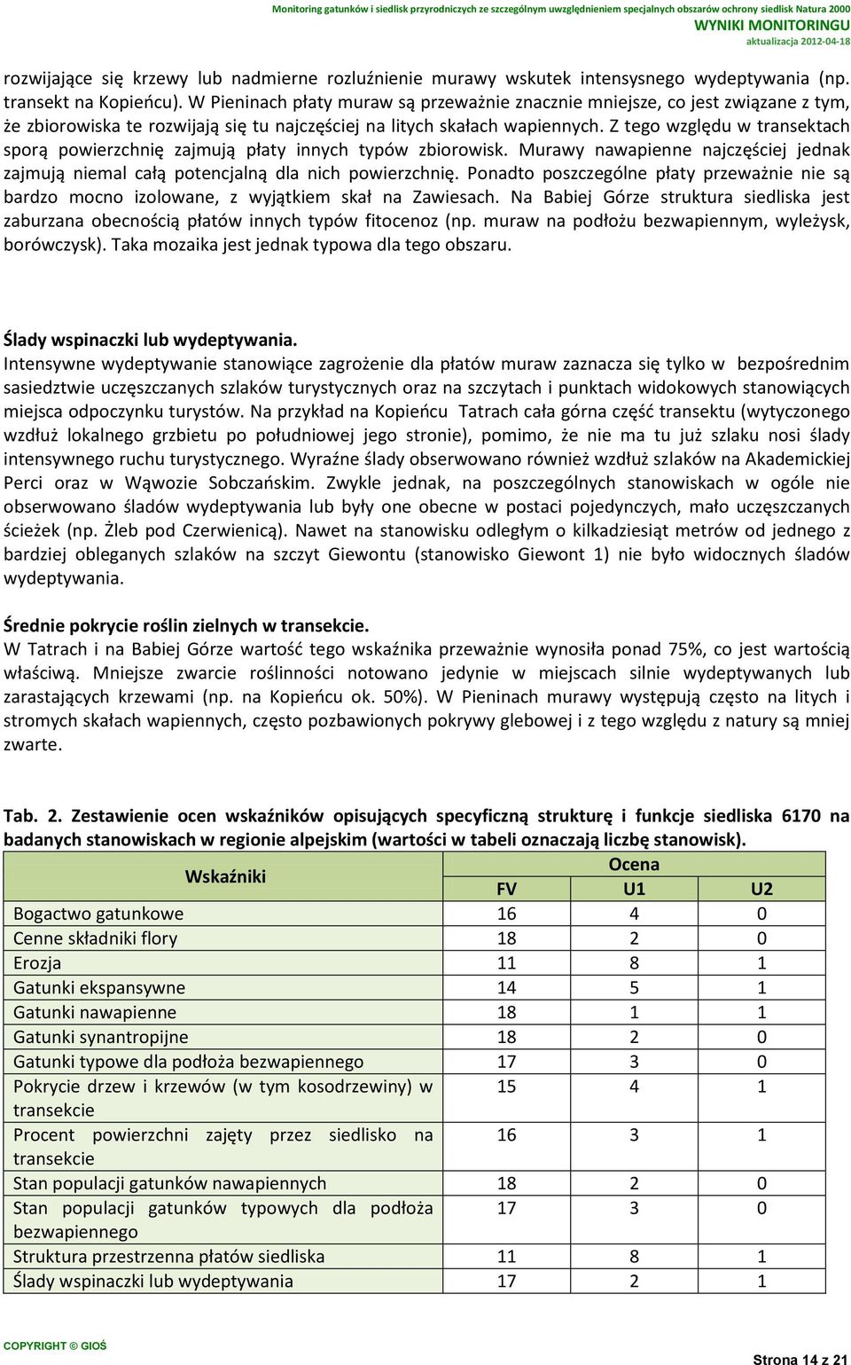 Z tego względu w transektach sporą powierzchnię zajmują płaty innych typów zbiorowisk. Murawy nawapienne najczęściej jednak zajmują niemal całą potencjalną dla nich powierzchnię.