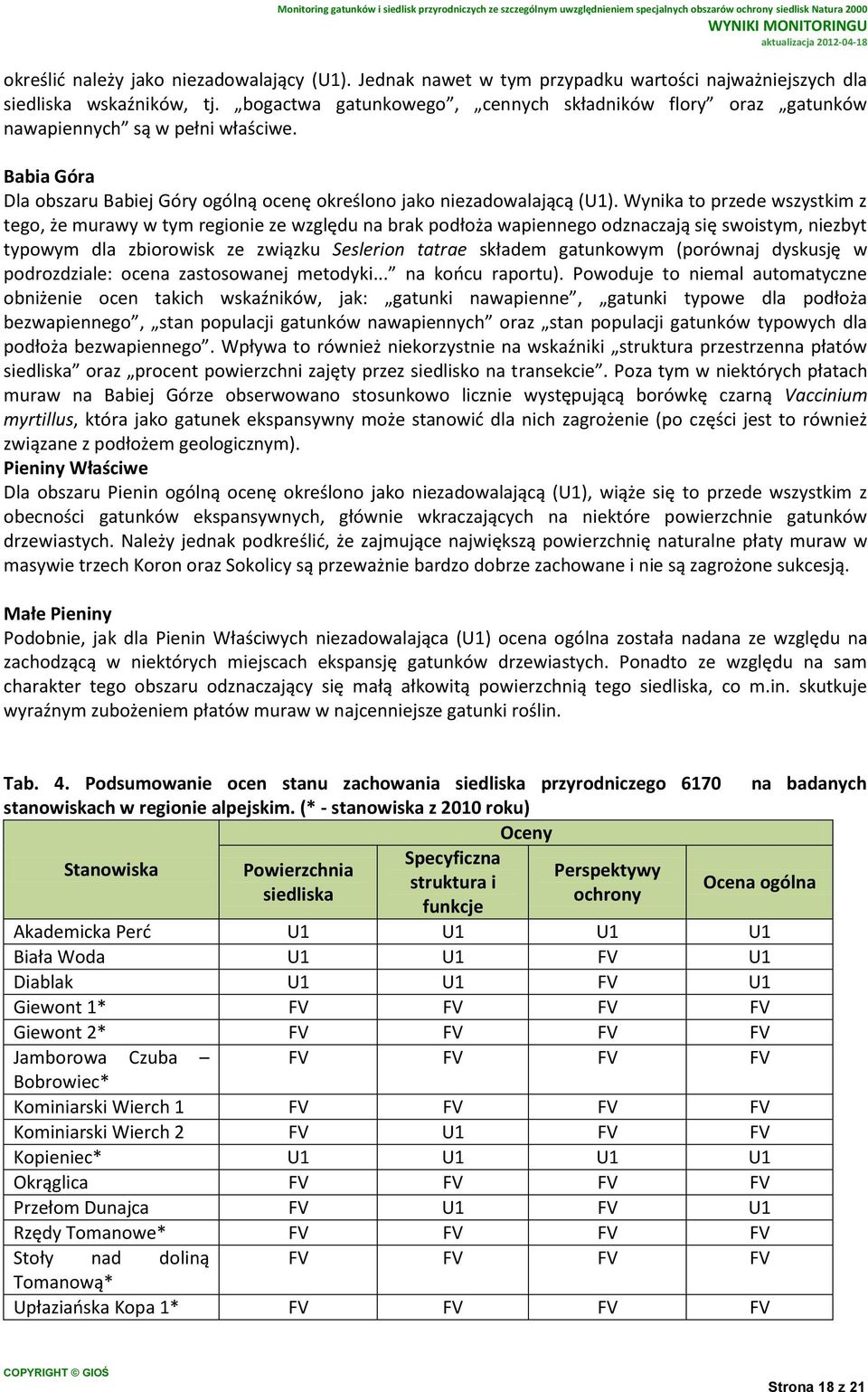 Wynika to przede wszystkim z tego, że murawy w tym regionie ze względu na brak podłoża wapiennego odznaczają się swoistym, niezbyt typowym dla zbiorowisk ze związku Seslerion tatrae składem