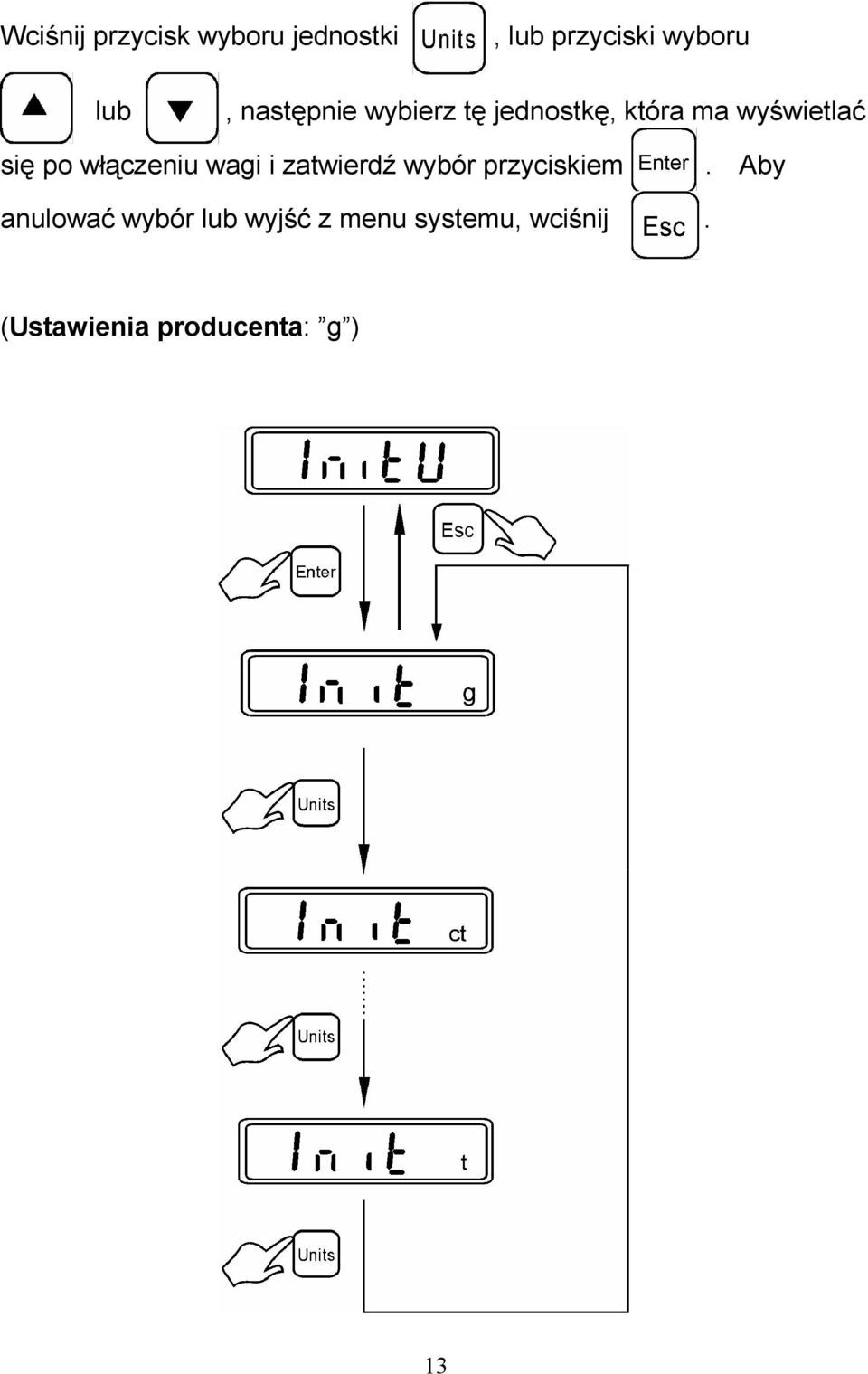 włączeniu wagi i zatwierdź wybór przyciskiem.