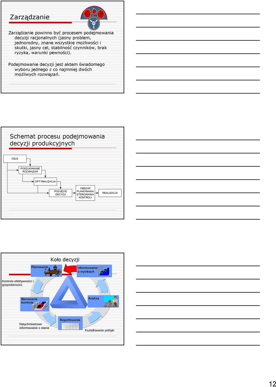 Schemat procesu podejmowania decyzji produkcyjnych CELE POSZUKIWANIE ROZWIĄZAŃ OPTYMALIZACJA PODJĘCIE DECYZJI OBSZAR PLANOWANIA STEROWANIA KONTROLI REALIZACJA Koło