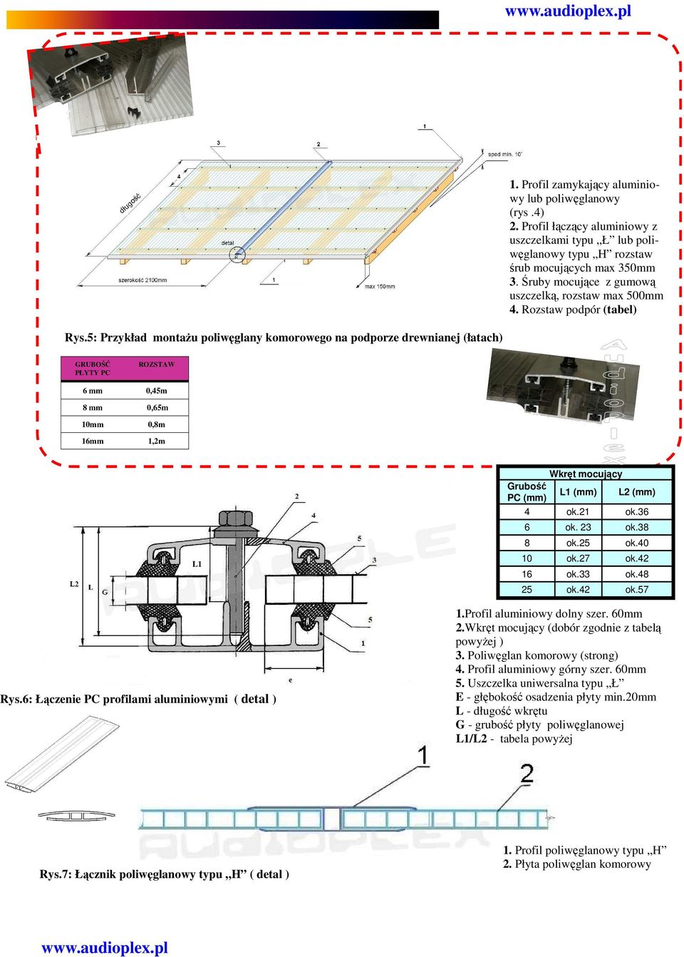 Rozstaw podpór (tabel) GRUBOŚĆ PŁYTY PC ROZSTAW 6 mm 0,45m 8 mm 0,65m 10mm 0,8m 16mm 1,2m Rys.6: Łączenie PC profilami aluminiowymi ( detal ) L1 Grubość PC (mm) Wkręt mocujący L1 (mm) L2 (mm) 4 ok.