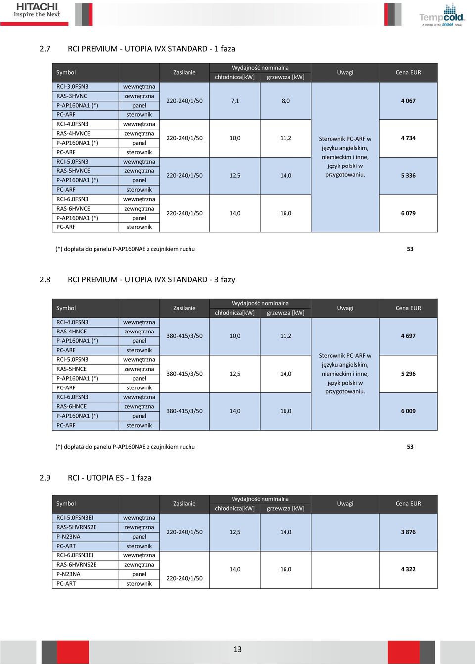 4734 5336 220-240/1/50 14,0 16,0 6 079 (*) dopłata do u P-AP160NAE z czujnikiem ruchu 53 2.8 RCI PREMIUM - UTOPIA IVX STANDARD - 3 fazy RCI-4.0FSN3 RAS-4HNCE P-AP160NA1 (*) PC-ARF RCI-5.