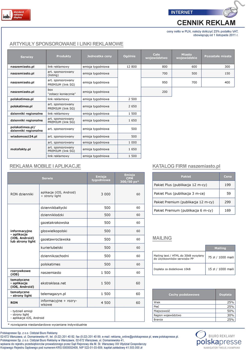 pl naszemiasto.pl (listing) box "zobacz koniecznie" emisja tygodniowa 700 500 150 emisja tygodniowa 950 700 400 emisja tygodniowa 200 polskatimes.pl link reklamowy emisja tygodniowa 2 500 polskatimes.