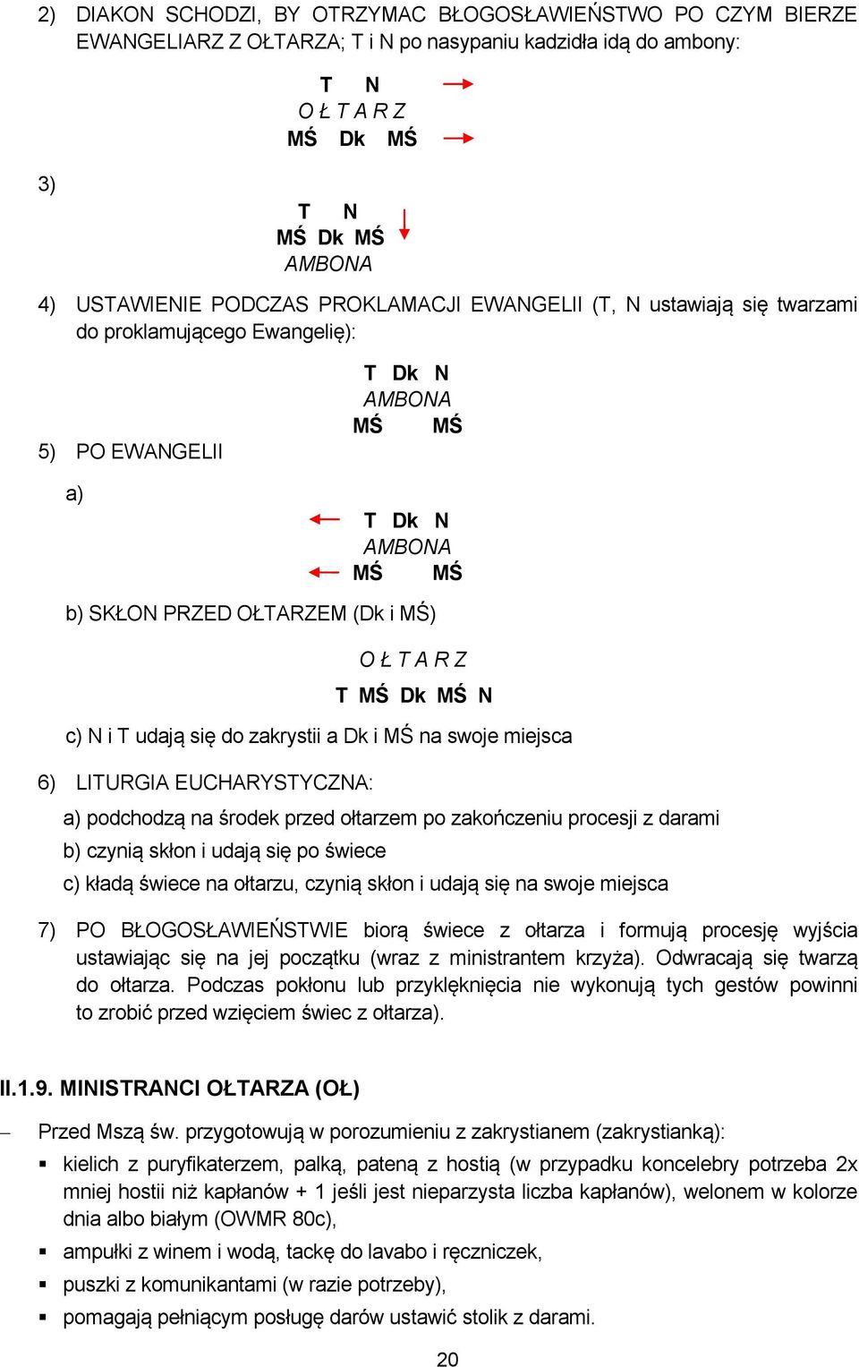 c) N i T udają się do zakrystii a Dk i MŚ na swoje miejsca 6) LITURGIA EUCHARYSTYCZNA: a) podchodzą na środek przed ołtarzem po zakończeniu procesji z darami b) czynią skłon i udają się po świece c)