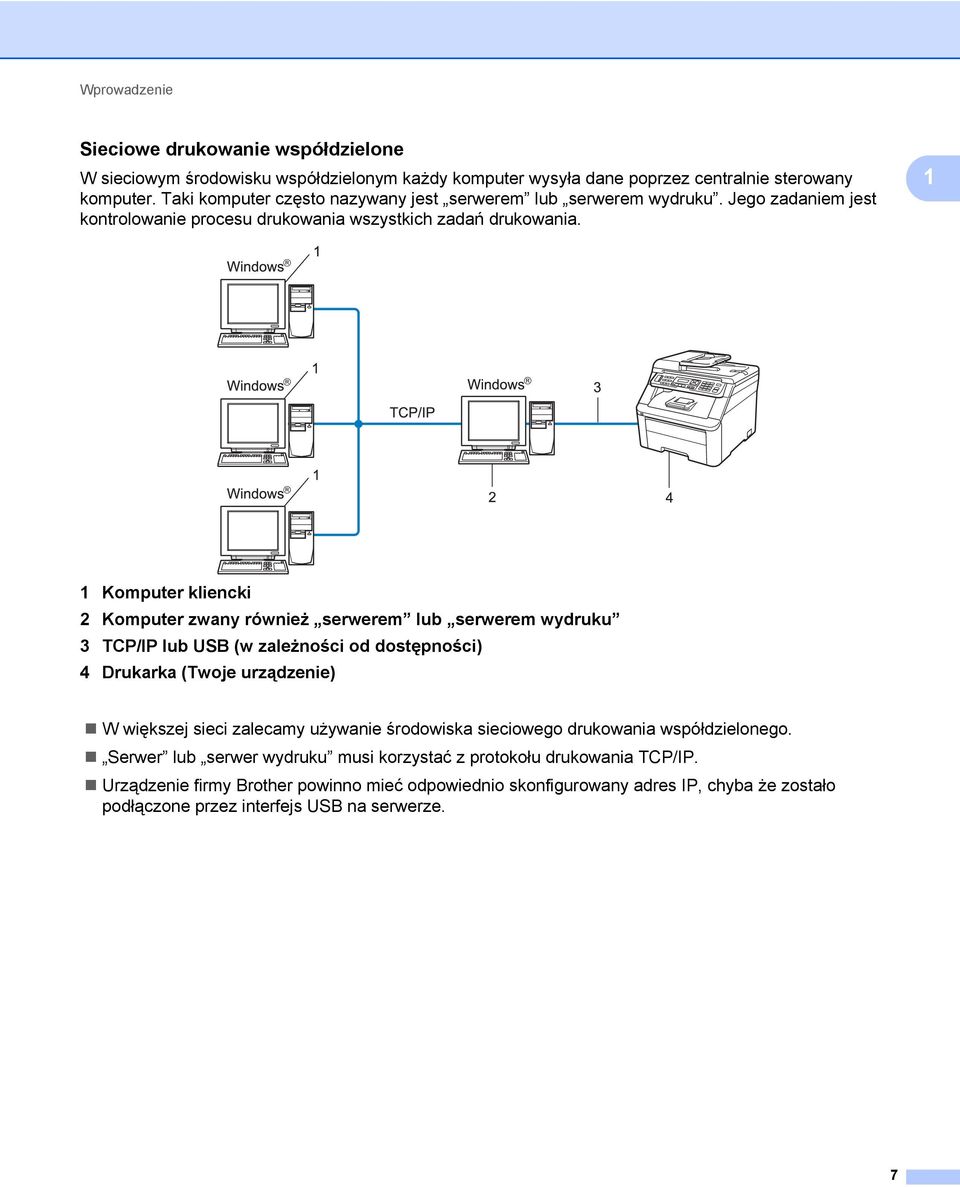 1 1 Komputer kliencki 2 Komputer zwany również serwerem lub serwerem wydruku 3 TCP/IP lub USB (w zależności od dostępności) 4 Drukarka (Twoje urządzenie) W większej sieci zalecamy