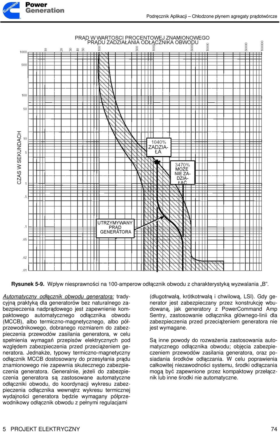 termiczno-magnetycznego, albo półprzewodnikowego, dobranego rozmiarem do zabezpieczenia przewodów zasilania generatora, w celu spełnienia wymagań przepisów elektrycznych pod względem zabezpieczenia