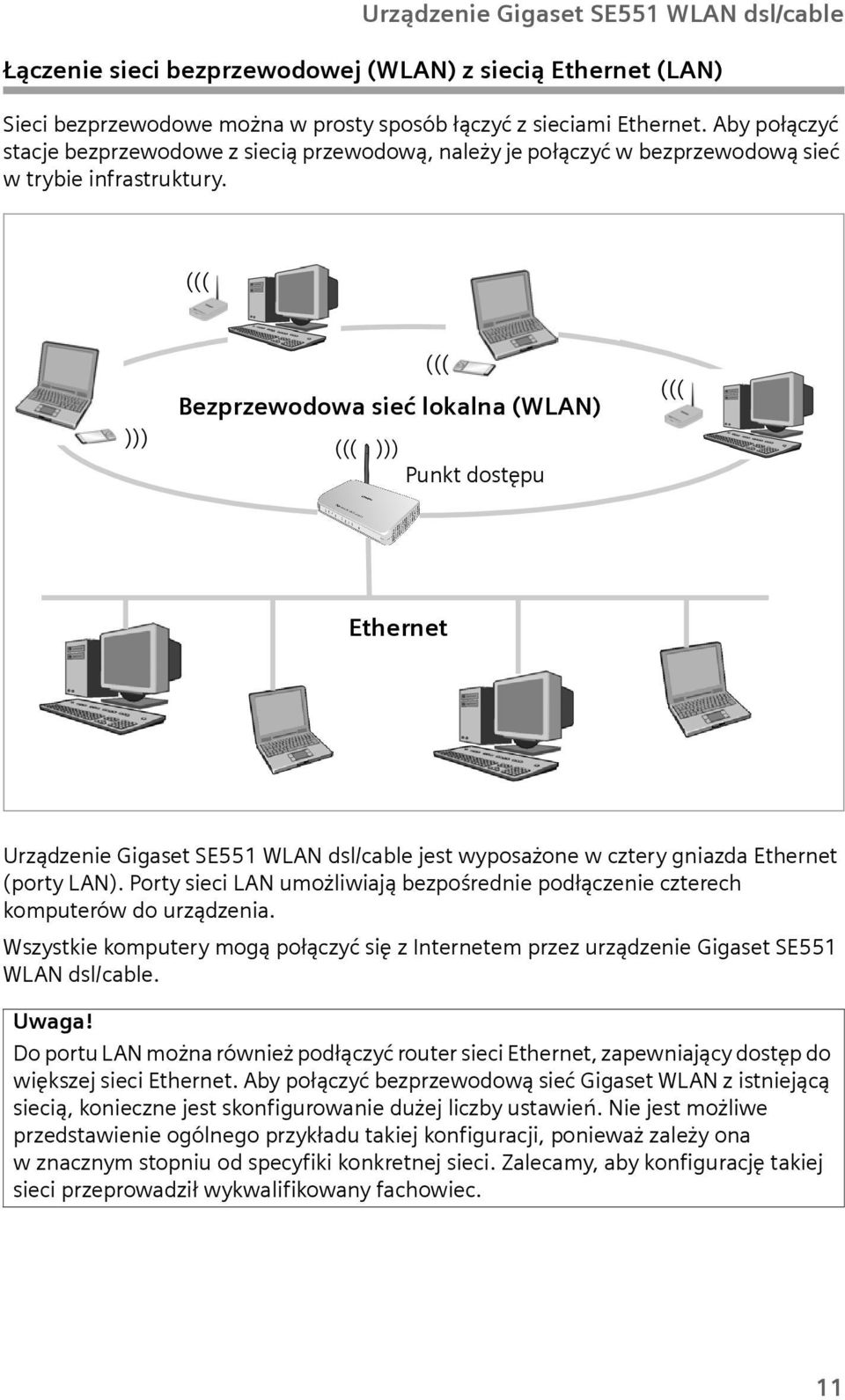 ((( ((( ((( Bezprzewodowa sieć lokalna (WLAN) ((( ))) Punkt dostępu ((( Ethernet Urządzenie Gigaset SE551 WLAN dsl/cable jest wyposażone w cztery gniazda Ethernet (porty LAN).