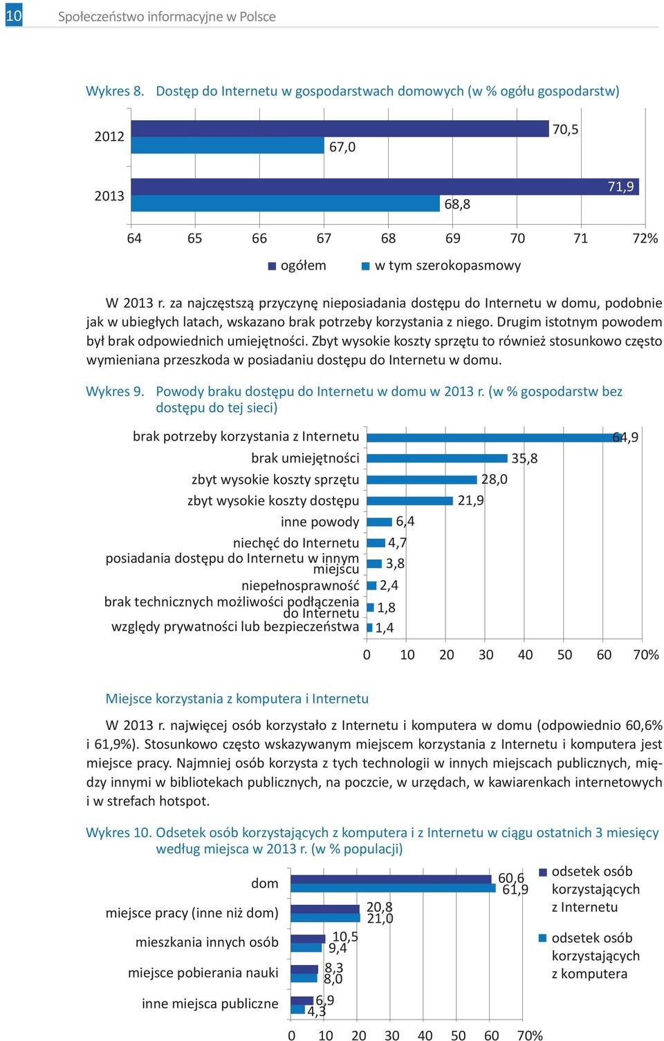 za najczęstszą przyczynę nieposiadania dostępu do Internetu w domu, podobnie jak w ubiegłych latach, wskazano brak potrzeby korzystania z niego.