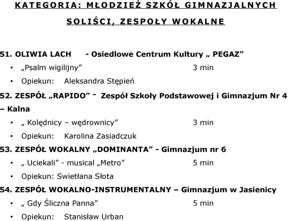 ZESPÓŁ RAPIDO - Zespół Szkoły Podstawowej i Gimnazjum Nr 4 Kalna Kolędnicy wędrownicy 3 min Opiekun: Karolina Zasiadczuk 53.