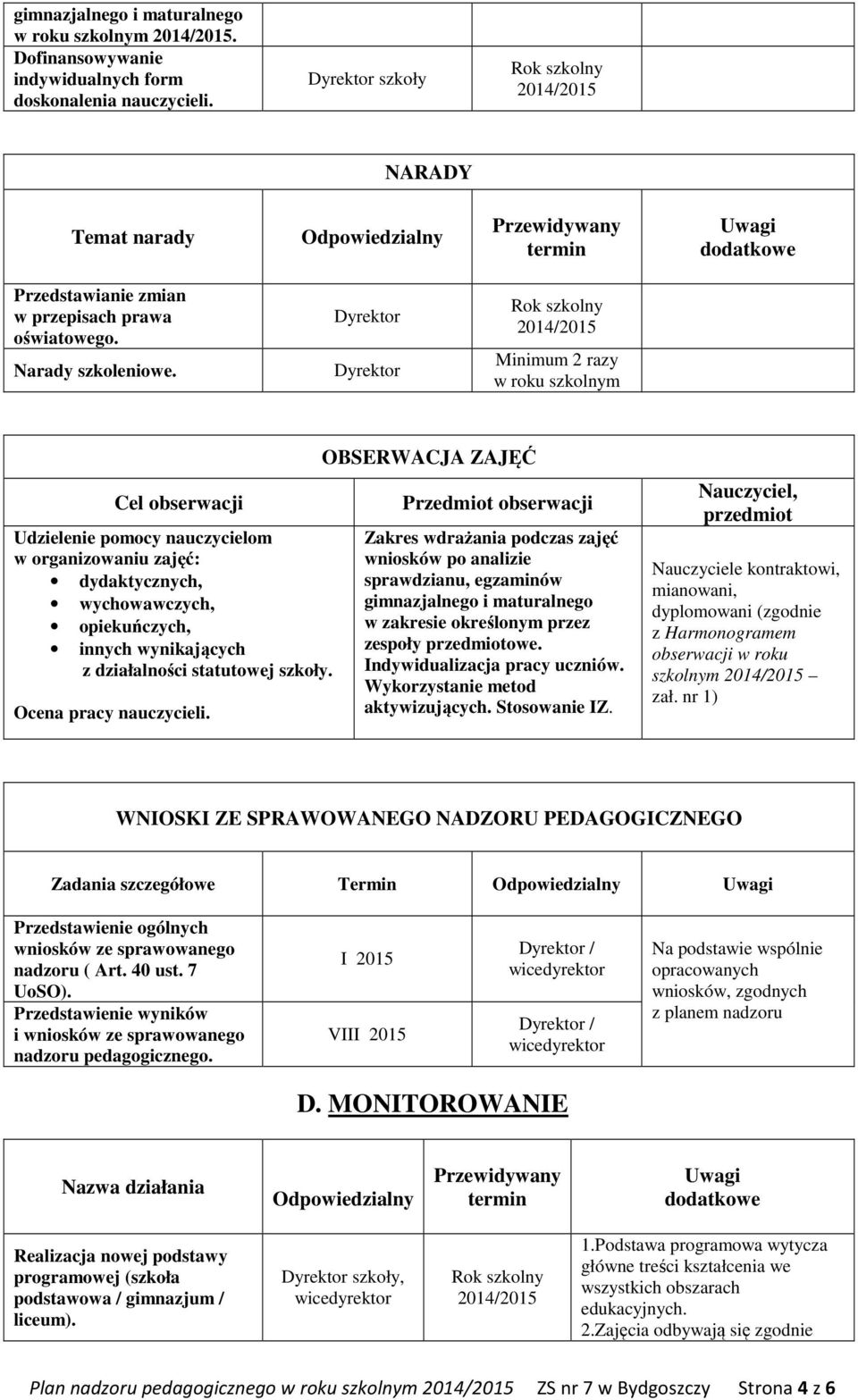 Ocena pracy nauczycieli.